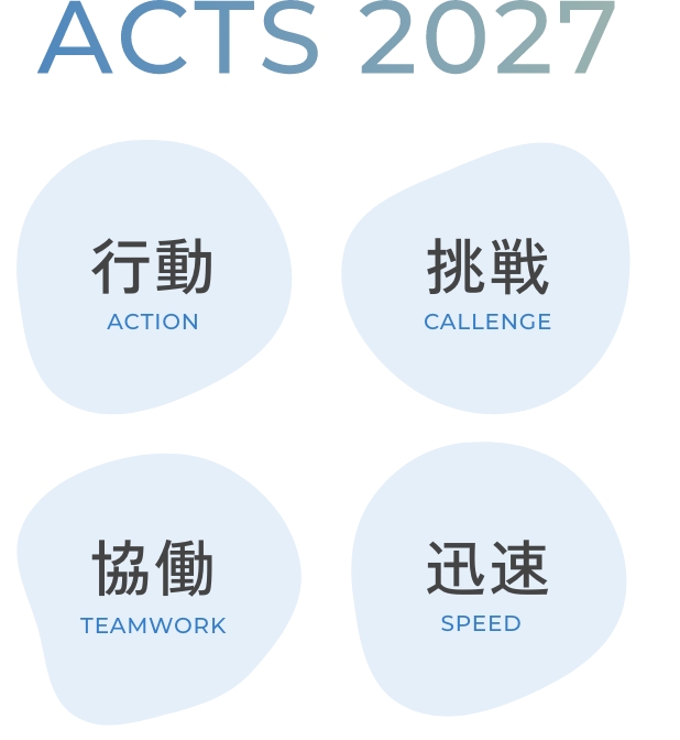 ACTS2027「行動」「挑戦」「協働」「迅速」